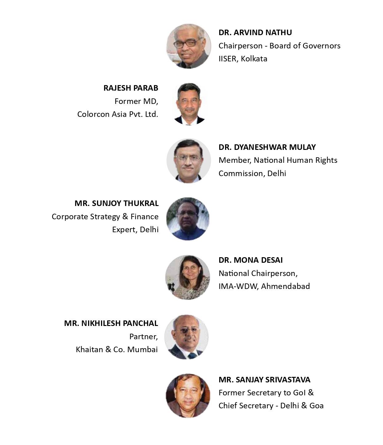 PARIVARTAN EXECUTIVE PANEL